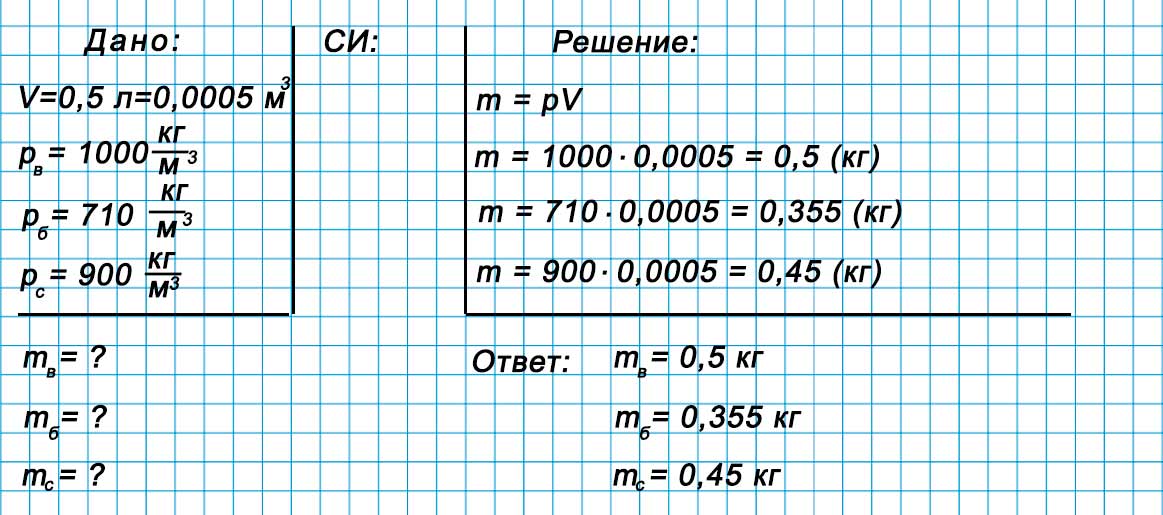 Учебник физика 6 класс, страница 83 номер 13-1. Пёрышкин, Иванов. 2026 год