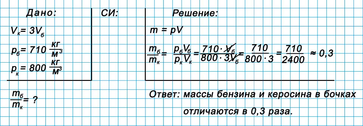 Учебник физика 6 класс, страница 83 номер 13-2. Пёрышкин, Иванов. 2026 год