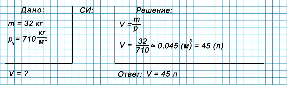 Учебник физика 6 класс, страница 83 номер 13-3. Пёрышкин, Иванов. 2026 год