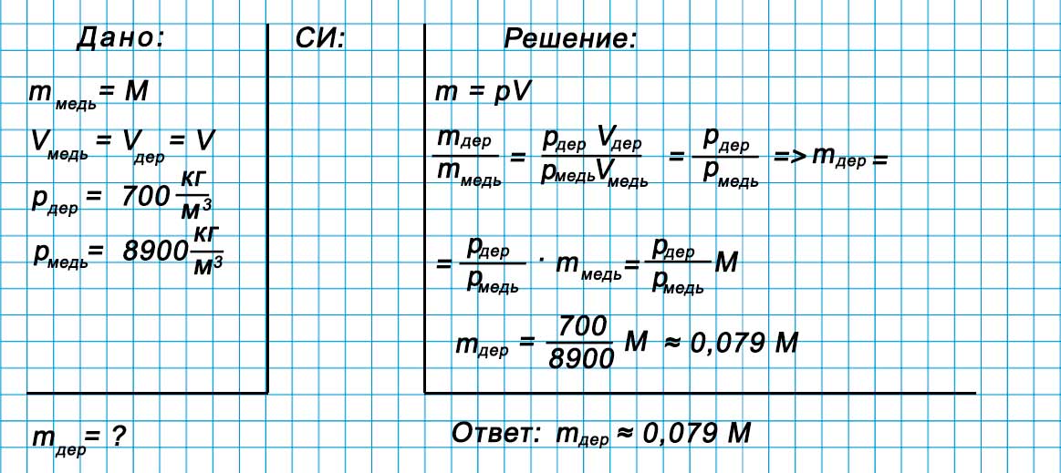 Учебник физика 6 класс, страница 83 номер 13-6. Пёрышкин, Иванов. 2026 год