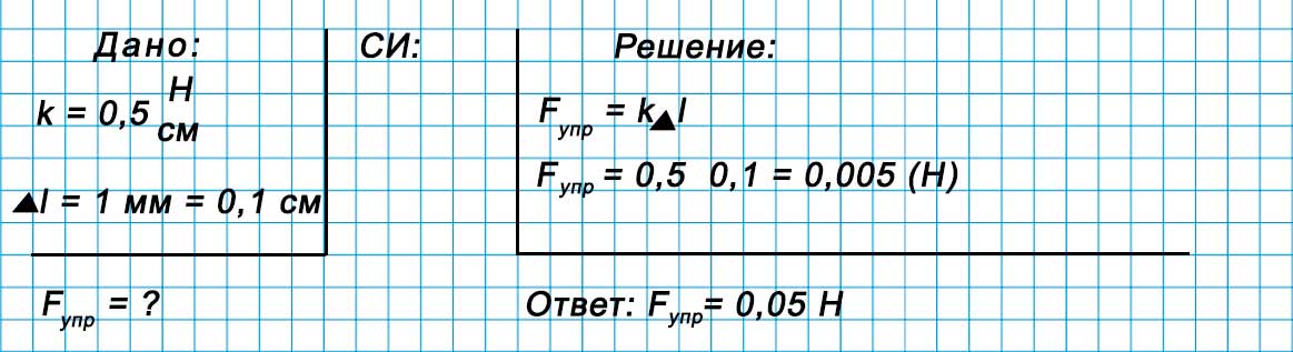 Учебник физика 6 класс, страница 92 номер 15-5. Пёрышкин, Иванов. 2026 год