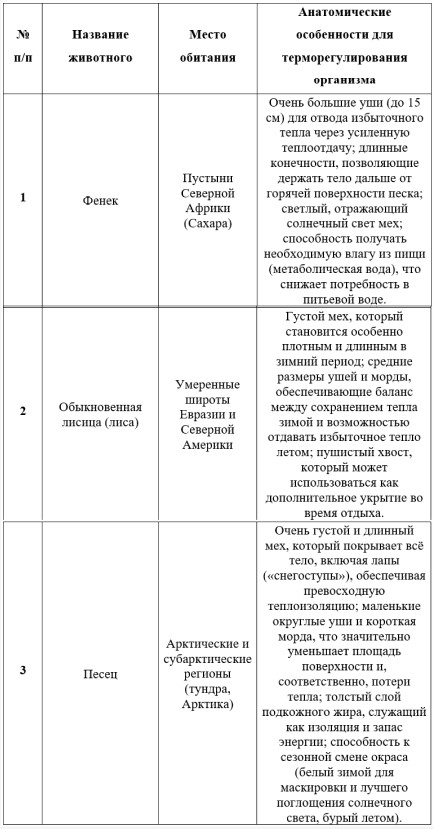 Учебник физика 8 класс, страница 32. Пёрышкин, Иванов. 2026 год