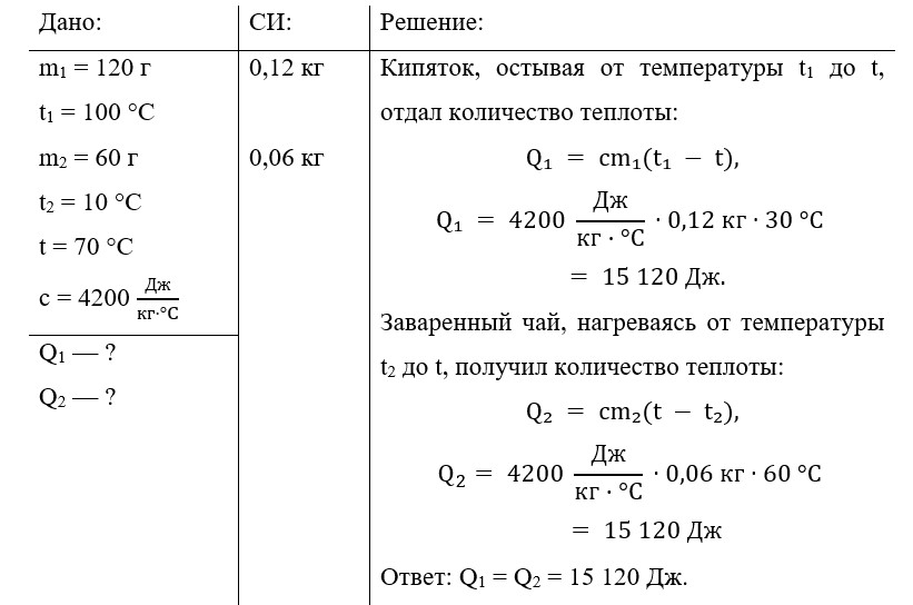 Учебник физика 8 класс, страница 46. Пёрышкин, Иванов. 2026 год