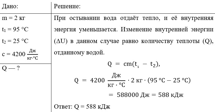 Учебник физика 8 класс, страница 47. Пёрышкин, Иванов. 2026 год