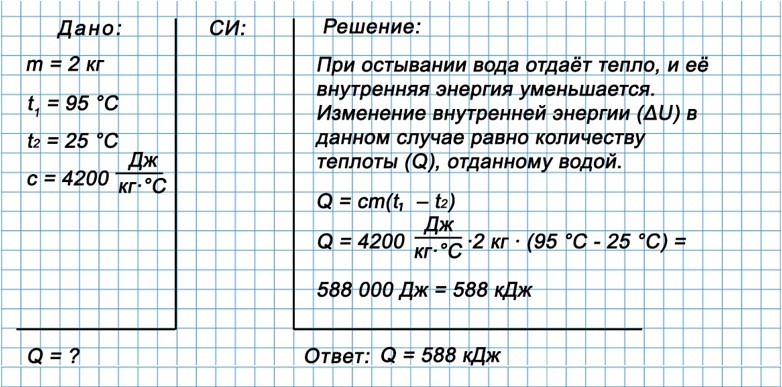 Учебник физика 8 класс, страница 47. Пёрышкин, Иванов. 2026 год
