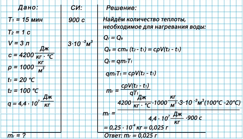 Учебник физика 8 класс, страница 51. Пёрышкин, Иванов. 2026 год