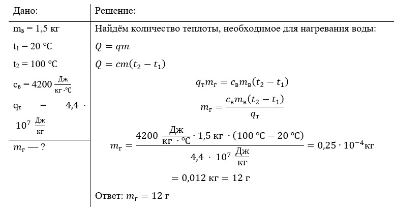 Учебник физика 8 класс, страница 51. Пёрышкин, Иванов. 2026 год