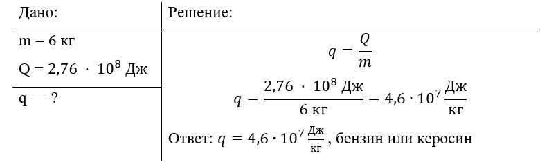 Учебник физика 8 класс, страница 51. Пёрышкин, Иванов. 2026 год