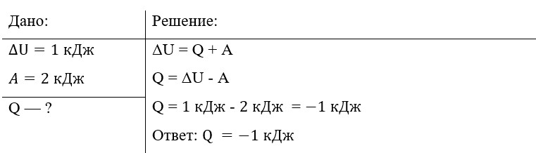 Учебник физика 8 класс, страница 54. Пёрышкин, Иванов. 2026 год