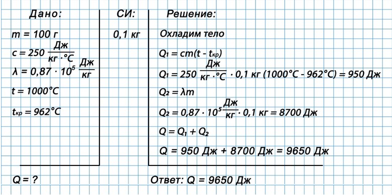 Учебник физика 8 класс, страница 65. Пёрышкин, Иванов. 2026 год