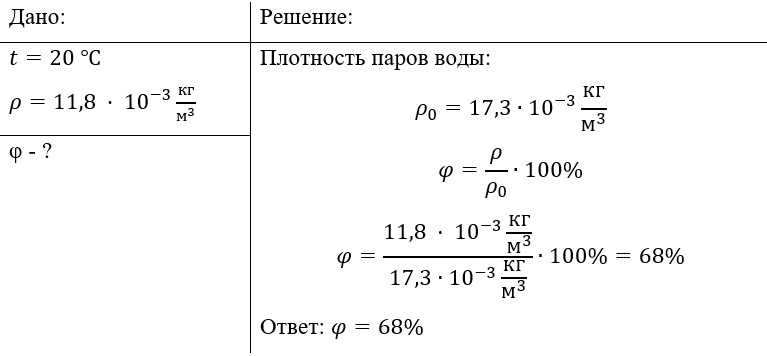 Учебник физика 8 класс, страница 78. Пёрышкин, Иванов. 2026 год