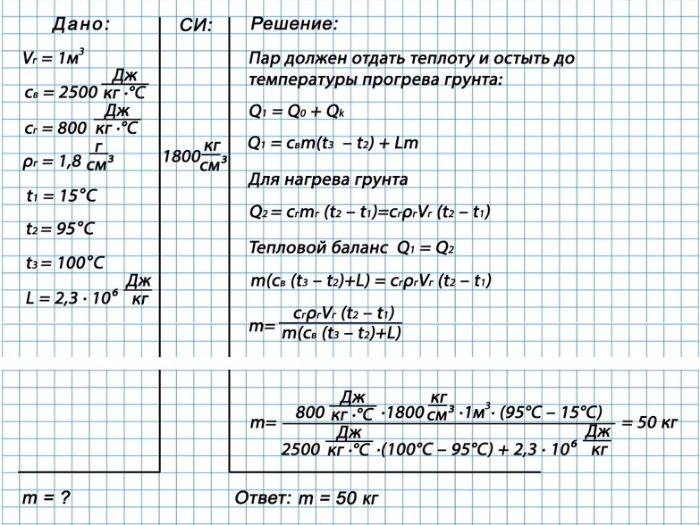 Учебник физика 8 класс, страница 87. Пёрышкин, Иванов. 2026 год