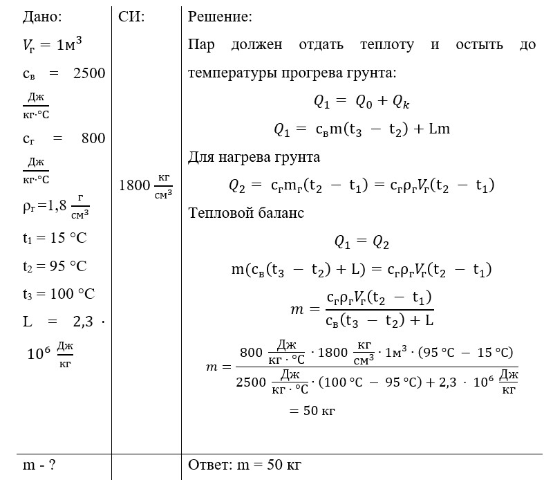 Учебник физика 8 класс, страница 87. Пёрышкин, Иванов. 2026 год