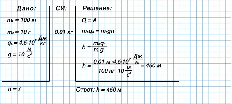 Учебник физика 8 класс, страница 89. Пёрышкин, Иванов. 2026 год