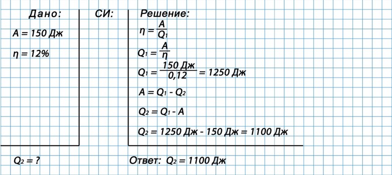 Учебник физика 8 класс, страница 97. Пёрышкин, Иванов. 2026 год