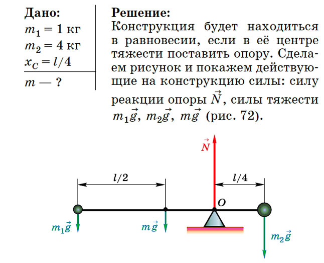 Картинка из учебника по физике 9 класс. Страница 109, рисунок 72. Перышкин, Гутник. 2026 год