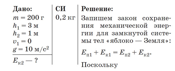 Картинка из учебника по физике 9 класс. Страница 138, рисунок 1. Перышкин, Гутник. 2026 год