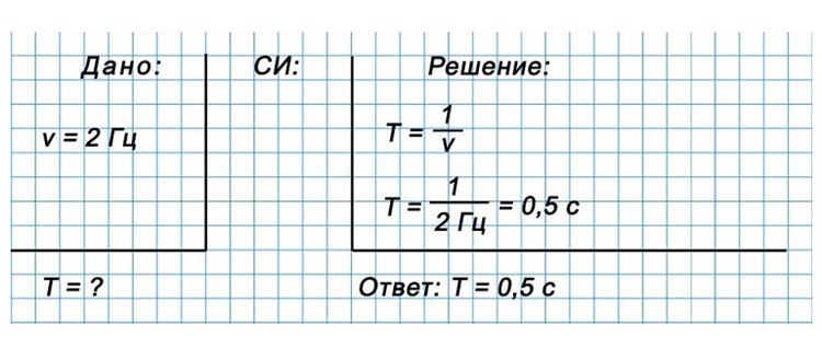 Картинка из учебника по физике 9 класс. Страница 150, номер 2. Перышкин, Гутник. 2026 год
