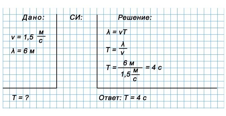 Картинка из учебника по физике 9 класс. Страница 171, номер 3. Перышкин, Гутник. 2026 год