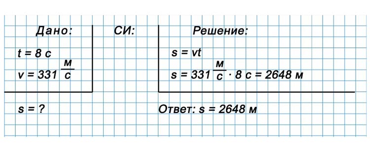 Картинка из учебника по физике 9 класс. Страница 175, номер 2. Перышкин, Гутник. 2026 год