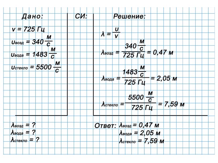 Картинка из учебника по физике 9 класс. Страница 183, номер 5. Перышкин, Гутник. 2026 год