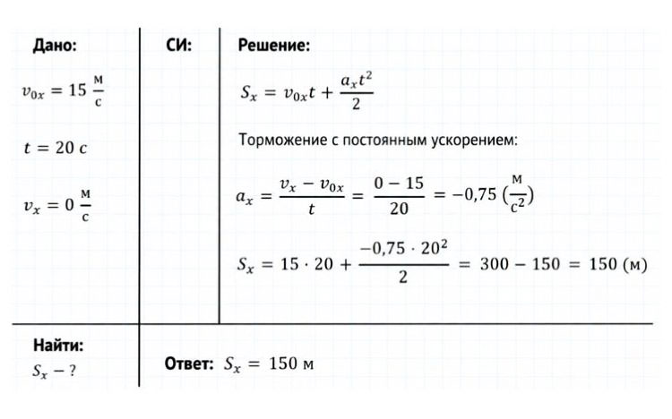 Картинка из учебника по физике 9 класс. Страница 33, номер 2. Перышкин, Гутник. 2026 год