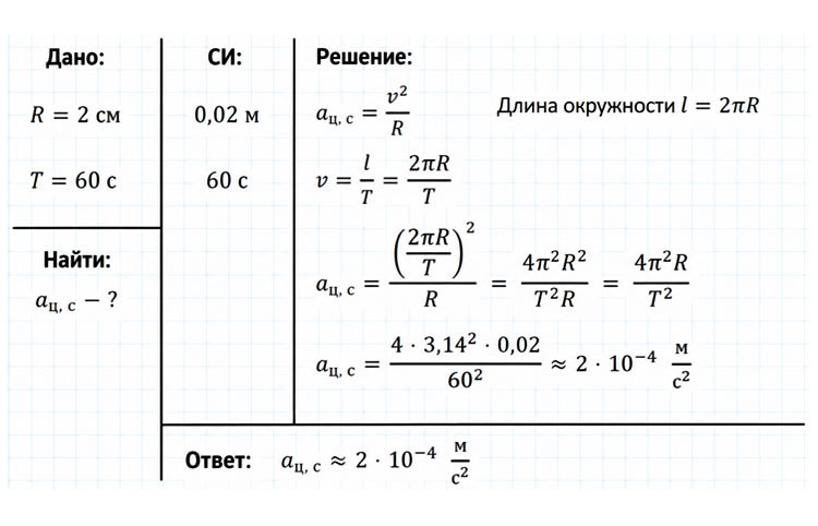 Картинка из учебника по физике 9 класс. Страница 43, номер 4. Перышкин, Гутник. 2026 год