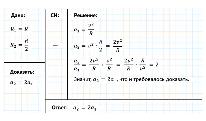 Картинка из учебника по физике 9 класс. Страница 43, номер 5. Перышкин, Гутник. 2026 год
