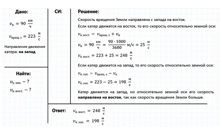 Картинка из учебника по физике 9 класс. Страница 48, номер 5. Перышкин, Гутник. 2026 год
