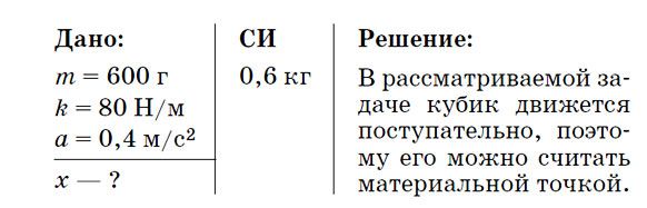 Картинка из учебника по физике 9 класс. Страница 79, рисунок 1. Перышкин, Гутник. 2026 год