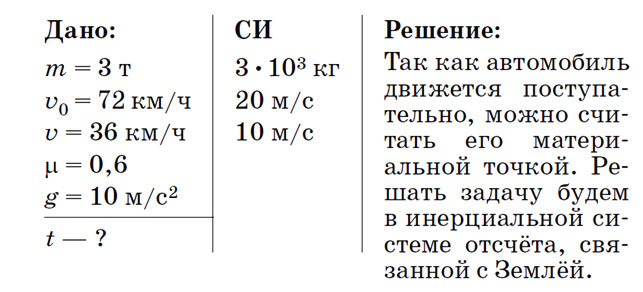Картинка из учебника по физике 9 класс. Страница 89, рисунок 1. Перышкин, Гутник. 2026 год