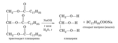 Химия 10 класс. Габриелян. Страница 100. Номер 11. 2022 год.