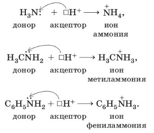 Химия 10 класс. Габриелян. Страница 118. 2022 год.