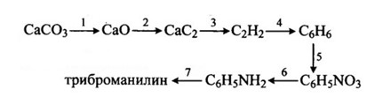 Химия 10 класс. Габриелян. Страница 121. Номер 5. 2022 год.