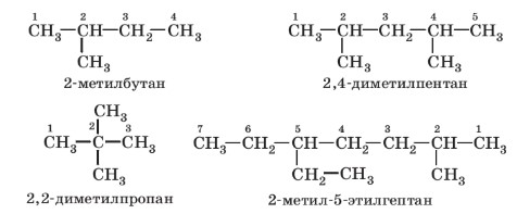 Химия 10 класс. Габриелян. Страница 28. 2022 год.
