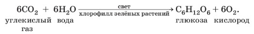 Химия 10 класс. Габриелян. Страница 6. 2022 год.