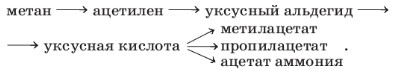 Химия 10 класс. Габриелян. Страница 91. Номер 6. 2022 год.