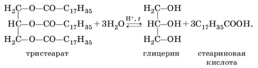 Химия 10 класс. Габриелян. Страница 96. 2022 год.