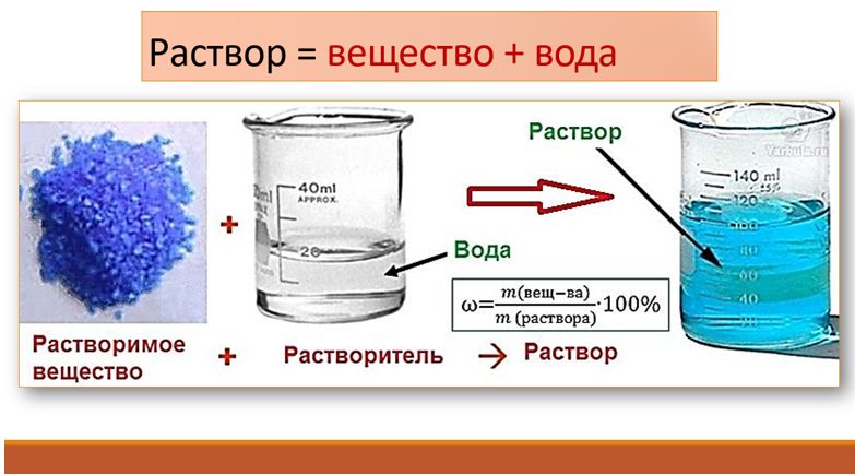 Химия 11 класс. Габриелян. Страница 111. Номер 16. 2022 год. 