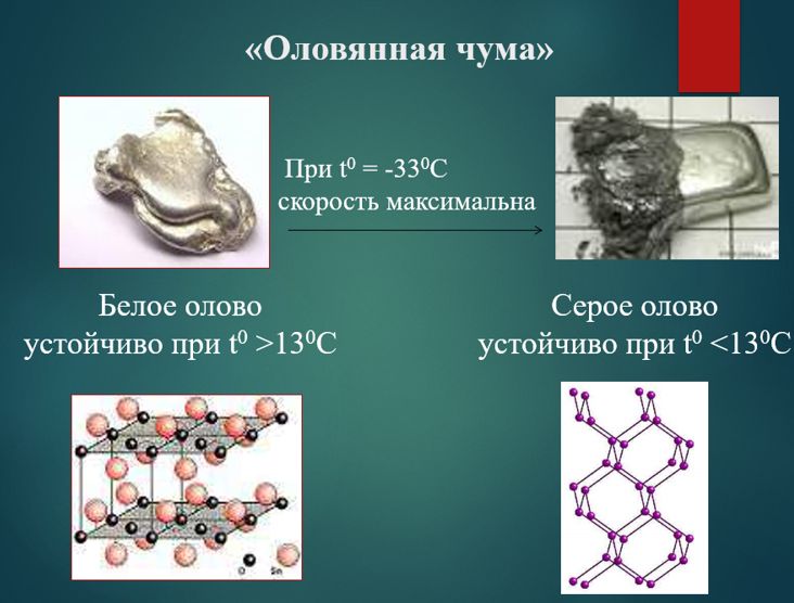 Химия 11 класс. Габриелян. Страница 117. Номер 9. 2022 год. 