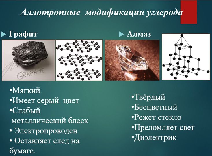 Химия 11 класс. Габриелян. Страница 117. Номер 9. 2022 год. 