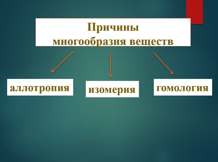 Химия 11 класс. Габриелян. Страница 117. Номер 9. 2022 год. 