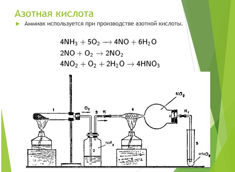 Химия 11 класс. Габриелян. Страница 143. 2022 год. 