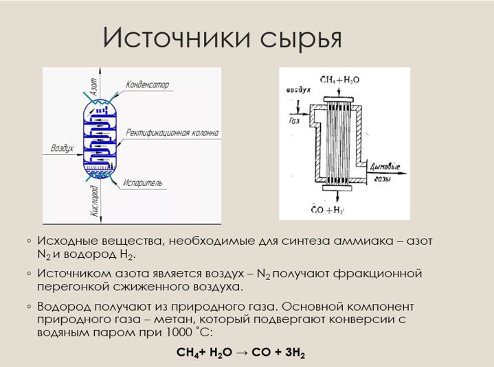 Химия 11 класс. Габриелян. Страница 143. 2022 год. 