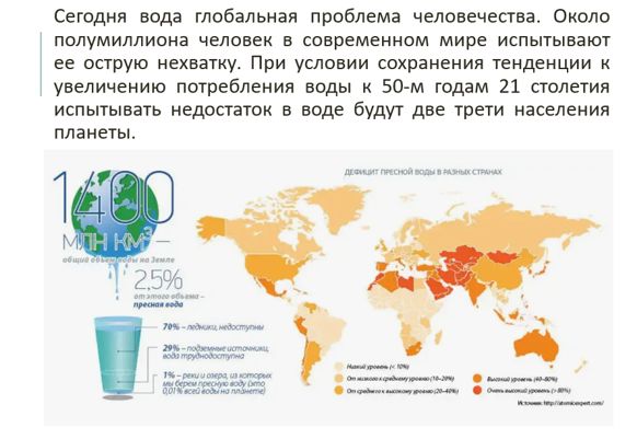 Химия 11 класс. Габриелян. Страница 150. 2022 год. 