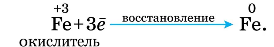 Химия 11 класс. Габриелян. Страница 157. 2022 год. 