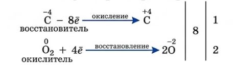 Химия 11 класс. Габриелян. Страница 157. 2022 год. 