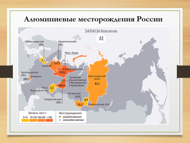Химия 11 класс. Габриелян. Страница 164. Номер 9. 2022 год. 