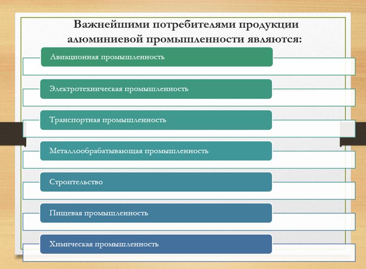 Химия 11 класс. Габриелян. Страница 164. Номер 9. 2022 год. 