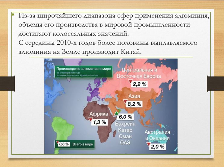 Химия 11 класс. Габриелян. Страница 164. Номер 9. 2022 год. 